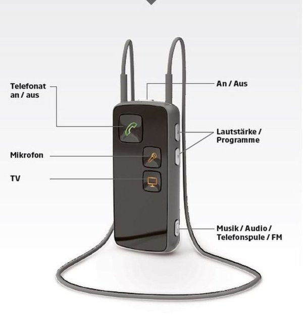 Oticon Streamer Pro Antenne / Halsgurt
