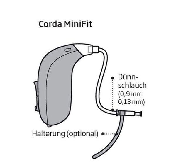 Oticon Corda MiniFit Schläuche