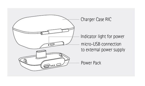 Phonak Power Pack für Charger Case Ladestation
