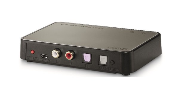 Audio Service Smart Transmitter 2.4™ direkt